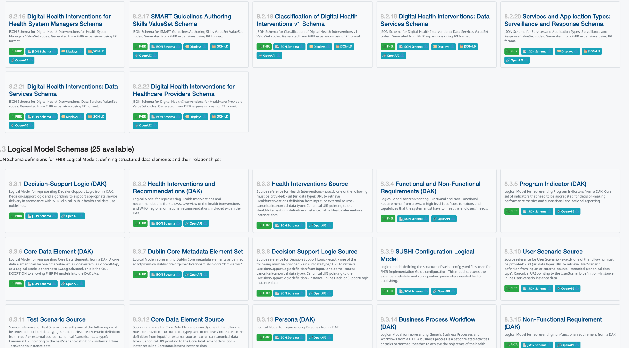 Screenshot of the SMART Base DAK API documentation page: sections 8.2.16–8.2.22 list ValueSet JSON schemas (digital health interventions for managers, providers and data services; SMART Guidelines authoring skills; service and application types), and section 8.3, "Logical Model Schemas (25 available)", lists cards such as Decision-Support Logic, Health Interventions and Recommendations, Functional and Non-Functional Requirements, Program Indicator, Core Data Element, Dublin Core Metadata Element Set, SUSHI Configuration, User Scenario Source, Test Scenario Source, Persona and Business Process Workflow. Each card carries FHIR, JSON Schema and OpenAPI badges.